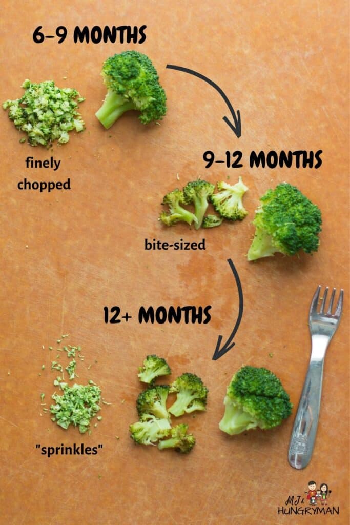 how to prepare broccoli for baby