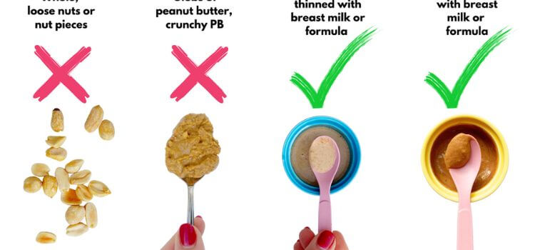 Best peanut butter for baby